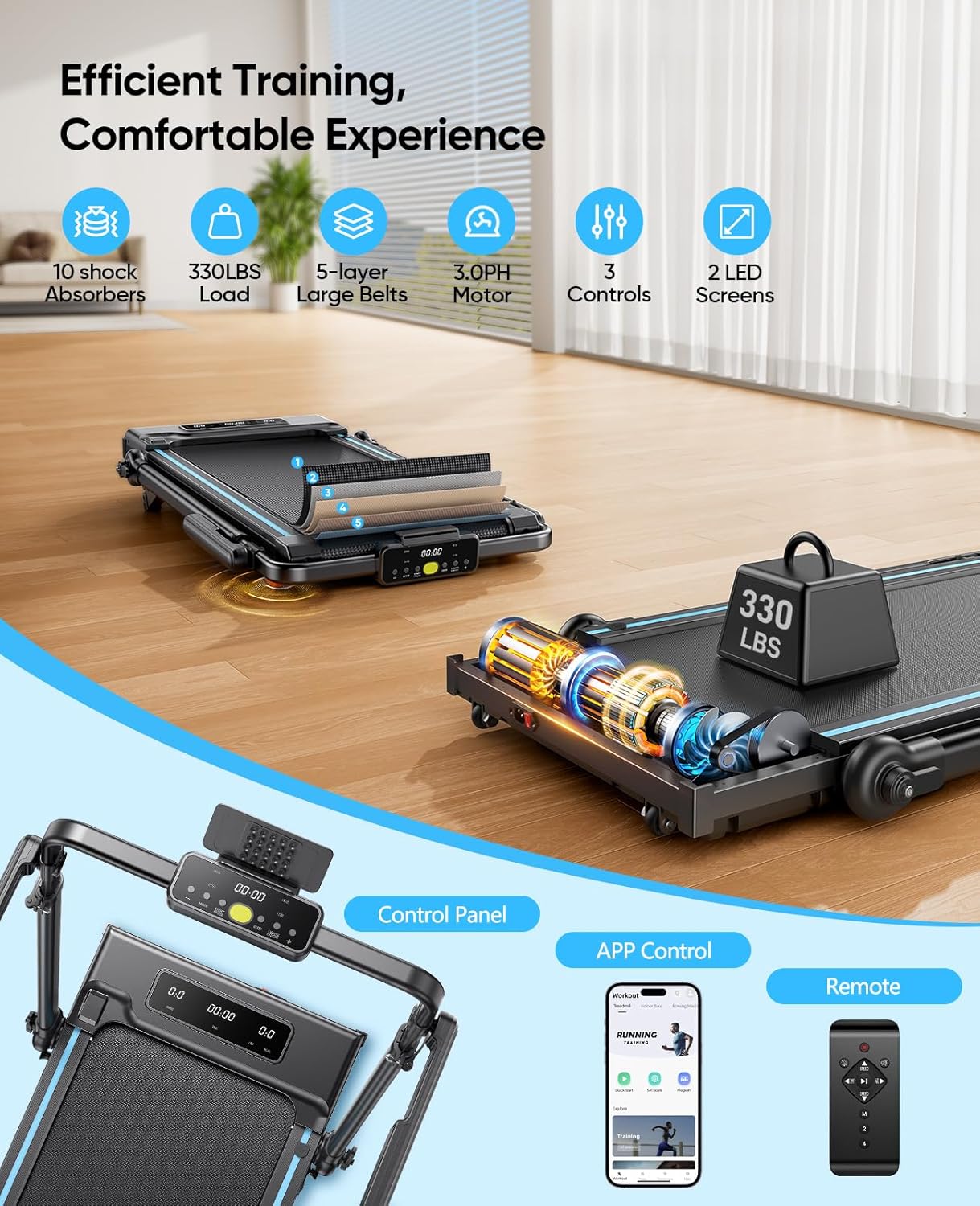 3.0HP Treadmill with Handle and 2%-7%-12% Incline, 6 in 1 Walking Pad Folding Treadmills for Home Foldable with 1-12KM/H, RGB Lights,LED Display,Magnetic Remote&APP Control